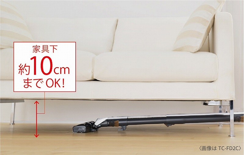 �t���b�g�w�b�h�@�\