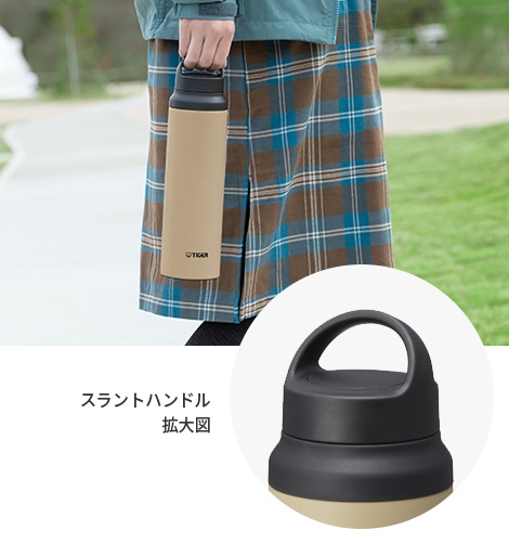 �X�}�[�g�Ɏ����^�ׂ�X�����g�n���h��