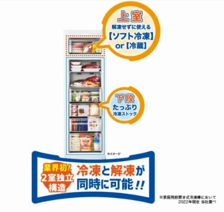 �ƊE���I��1 2���Ɨ��\��������Ⓚ�Ɖ𓀂������ɉ\�ȃZ�J���h�Ⓚ��