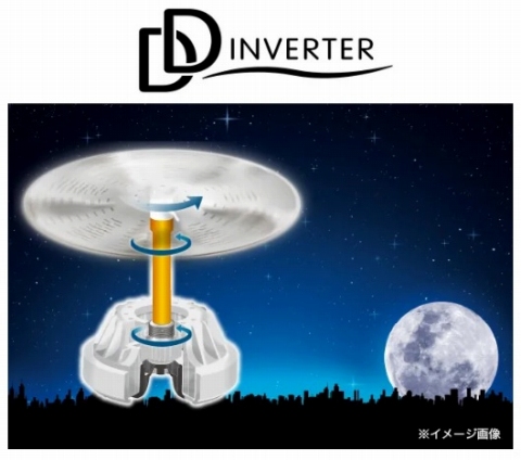 �ᑛ������������DD�C���o�[�^�[���[�^�[�����