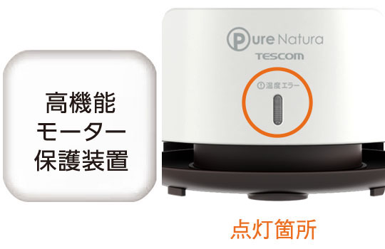 ���@�\���[�^�[�ی쑕�u