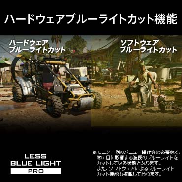 �n�[�h�E�F�A�u���[���C�g�J�b�g�@�\