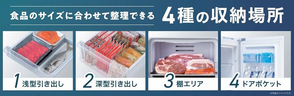 4��̎��[�ꏊ