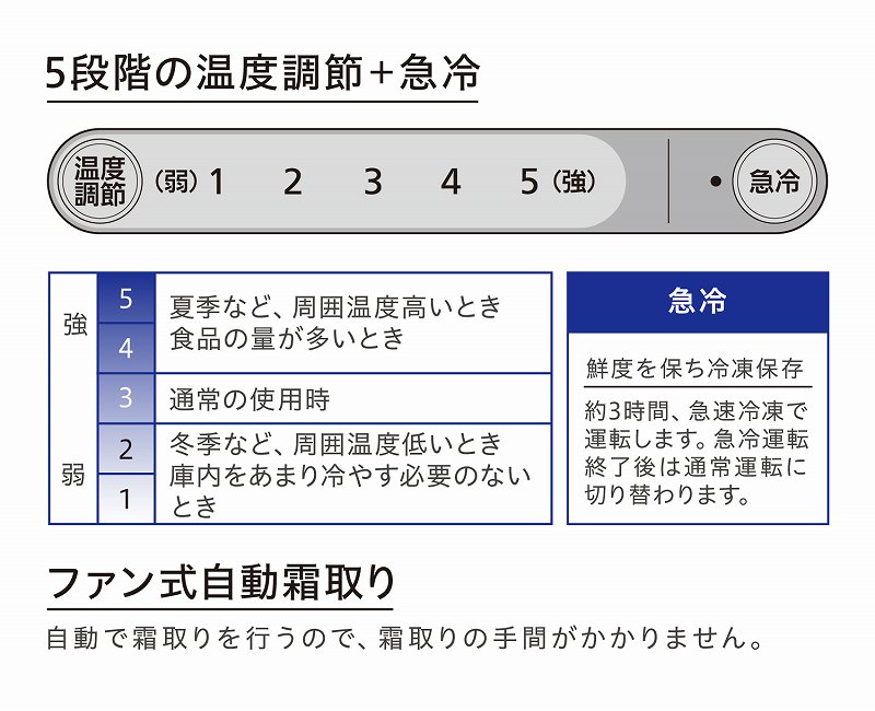 �[���̋@�\