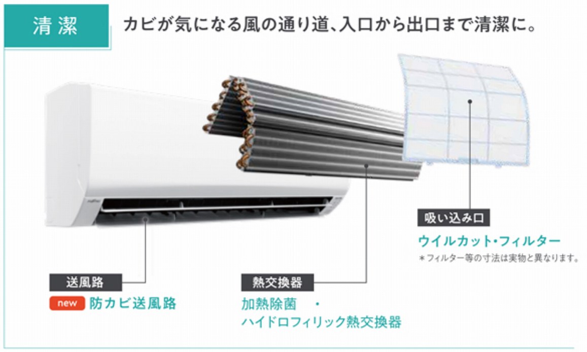 �����J�r���C�ɂȂ镗�̒ʂ蓹�A��������o���܂Ő�����