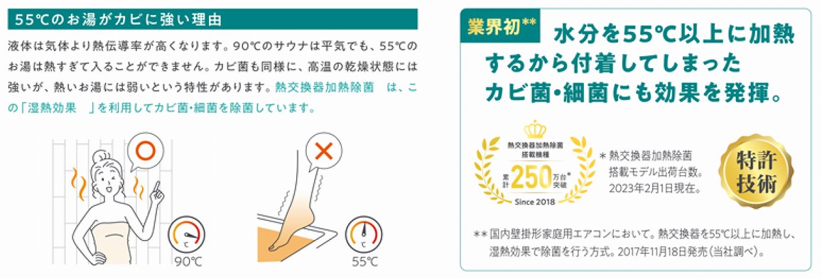 55���̂������J�r�ɋ������R