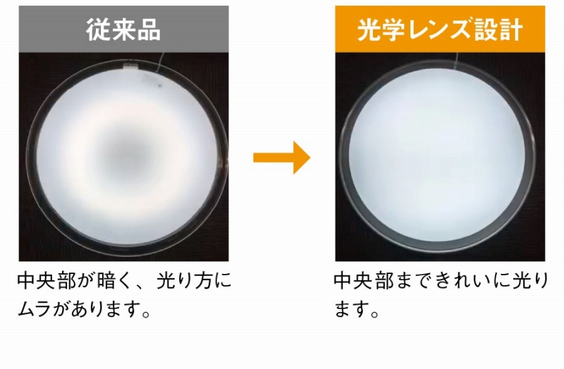 ���w�����Y�݌v�ɂ��Z�[�h�ʂ������Ȃ����ꂢ�Ɍ���