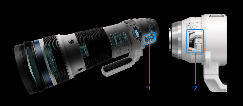 1000mm����[1]�̒��]���B�e���\�ɂ�������e���R���o�[�^�[