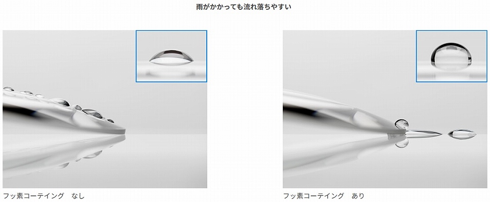 �t�b�f�R�[�e�B���O