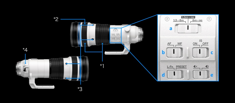 ���]���B�e�ɏW���ł��鑀�쐫�ƃn�C�X�y�b�N�����Y�ɑ�����������t�B�[�����O