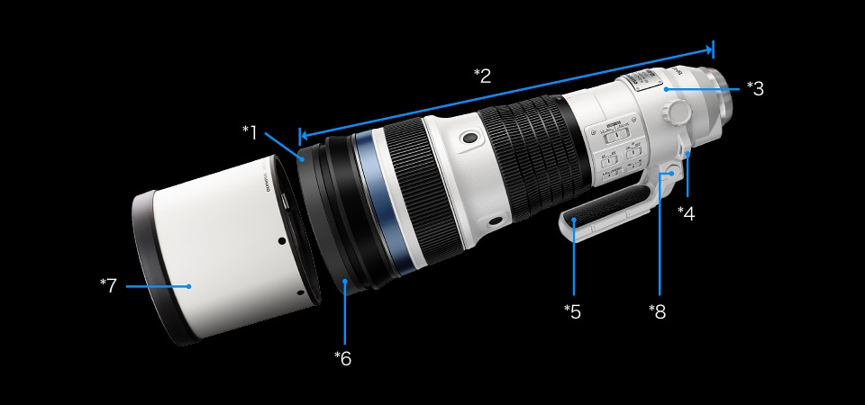 ���]��PRO�����Y�Ȃ�ł͂̈��S�d�l