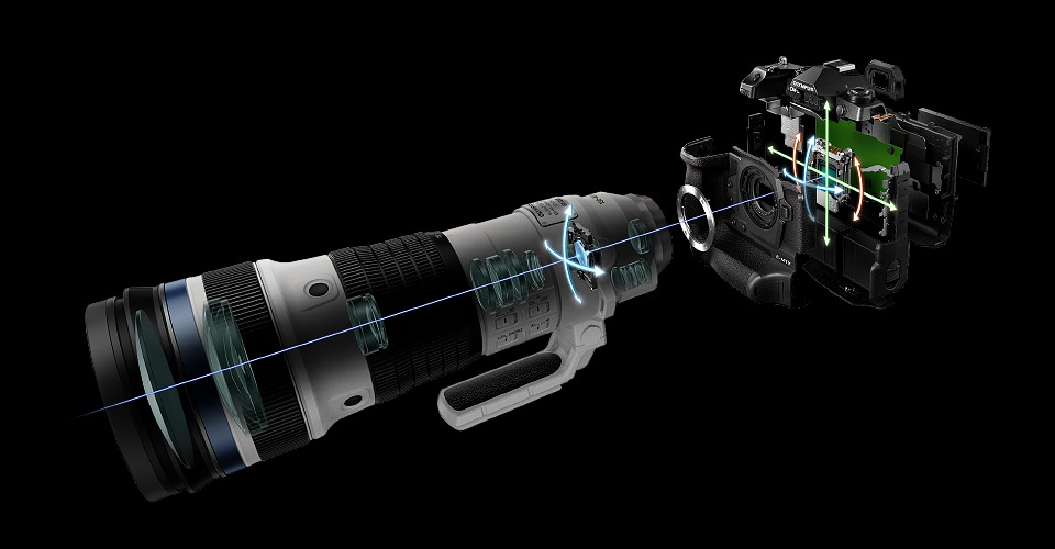 �ő�8.5�i[3]���̕␳���\���ւ�5���V���N����Ԃ�␳