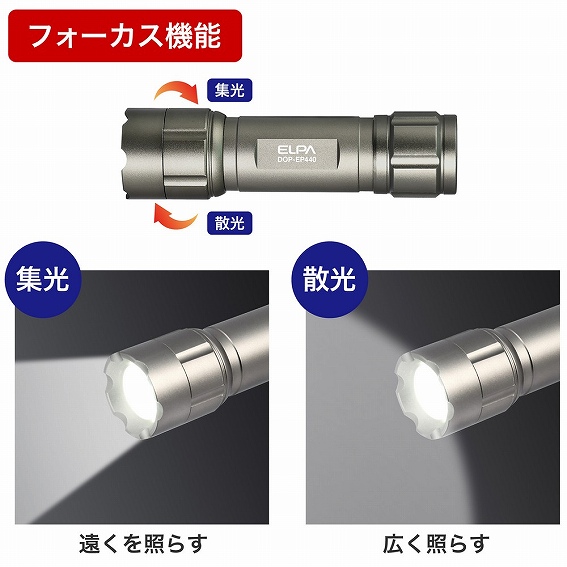 �t�H�[�J�X�@�\