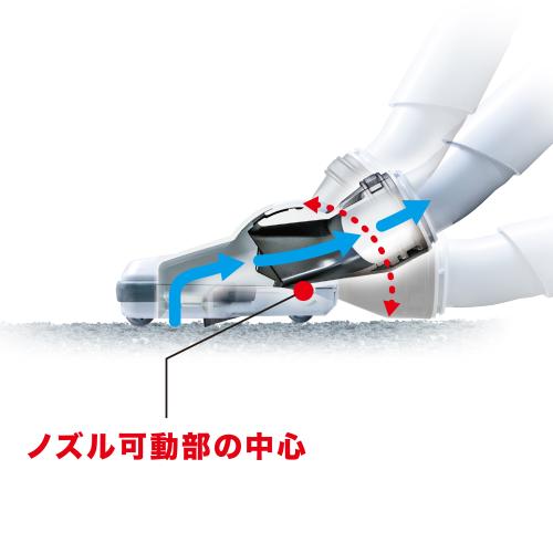 �z�����̑������ጸ