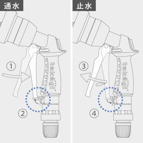 �����N���b�N�ʐ�/�~���u���N���b�N�v�̎g�p���@�ɂ���