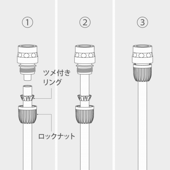 �z�[�X�ւ̎��t����