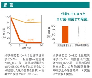 �J�r�ہE�׋ۂ܂ŏ���