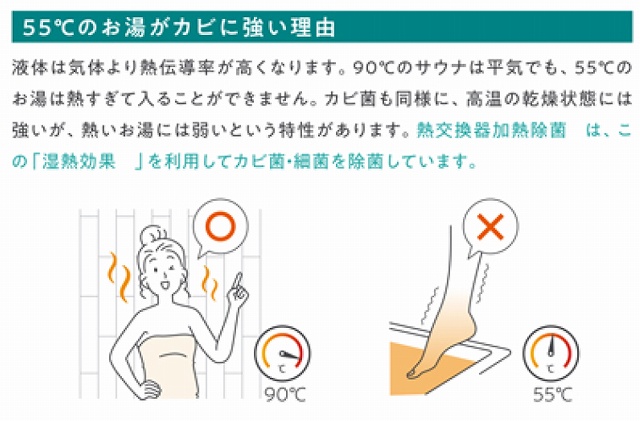 �M��������M����