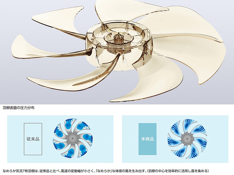 �Ȃ߂炩�C��7���H�� 