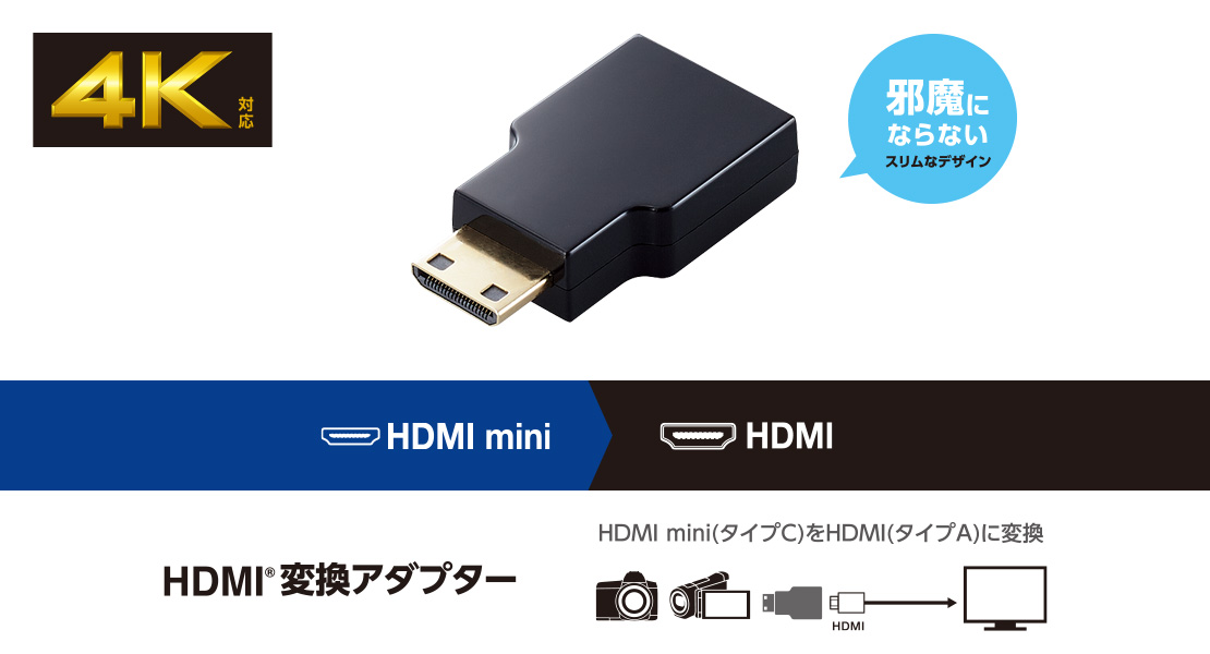 HDMI �ϊ��A�_�v�^ AD-HDACS3BK