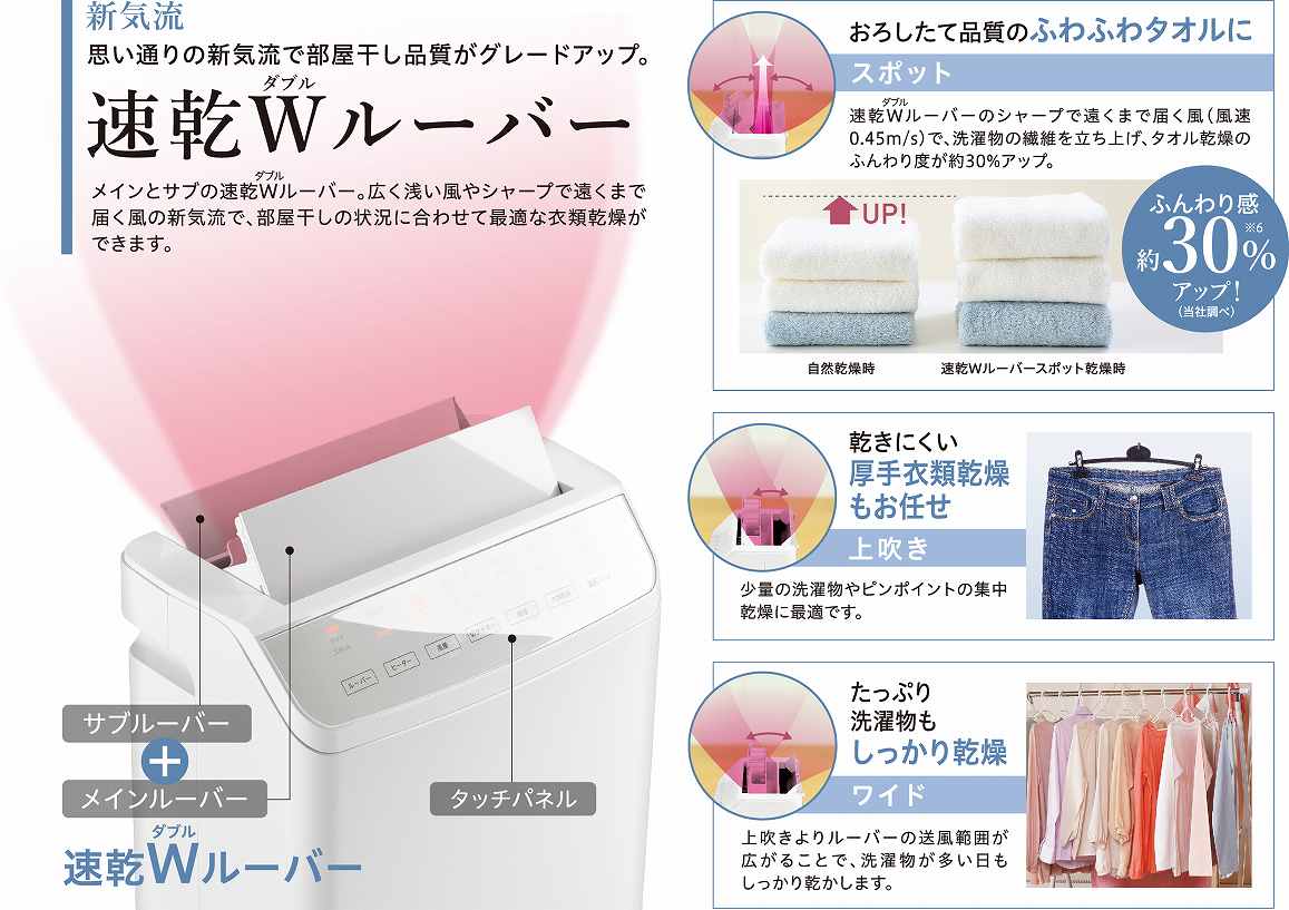 �V�C���@����W���[�o�[