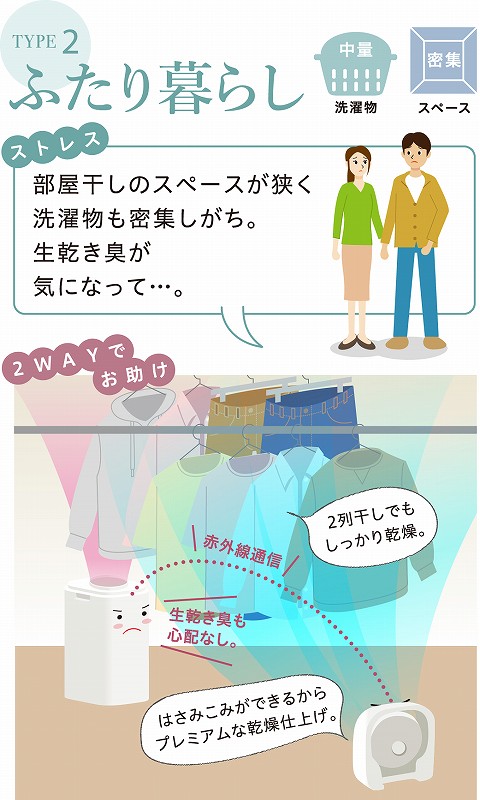 ���������̃X�y�[�X���������󕨂�����������