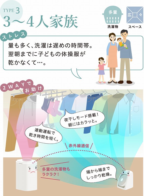 �ʂ������A����͒x�߂̎��ԑ�