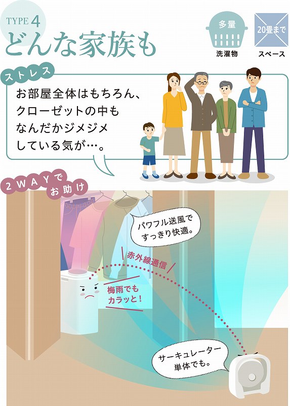 �������S�̂͂������A�N���[�[�b�g�̒����Ȃ񂾂��W���W�����Ă���