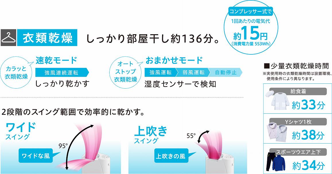 �ߗފ����@�������蕔��������136��