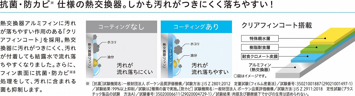 �R�ہE�h�J�r�d�l�̔M������B���������ꂪ���ɂ��������₷���I