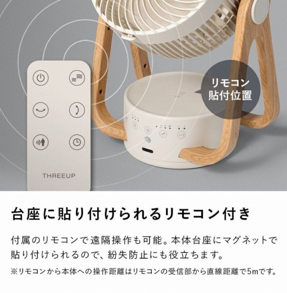 ����ɓ\��t�����郊���R���t��