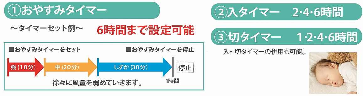 �����ɕ֗���3�̃^�C�}�[