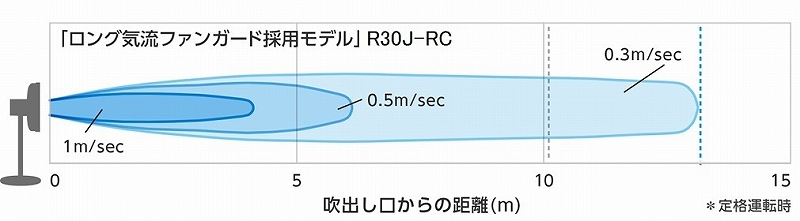 ��g�[���p���t���z��