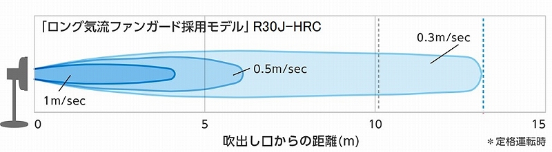 ��g�[���p���t���z��