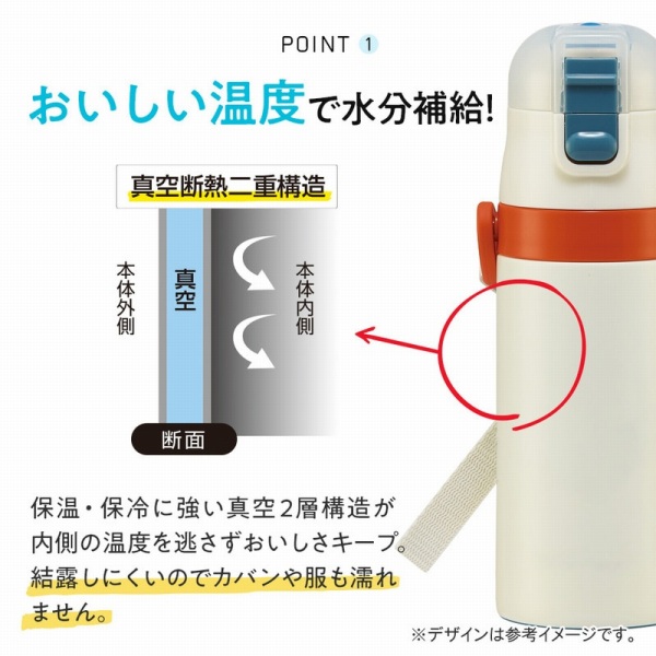 �����������x�Ő����⋋