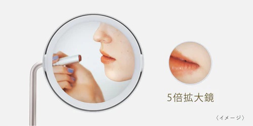 �ו��̃��C�N�ɕ֗��� 5�{�g�勾�t��