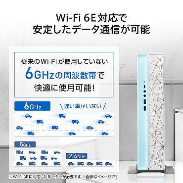 Wi-Fi 6E�Ή�