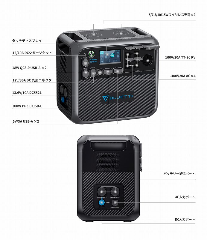 ����p�l���摜