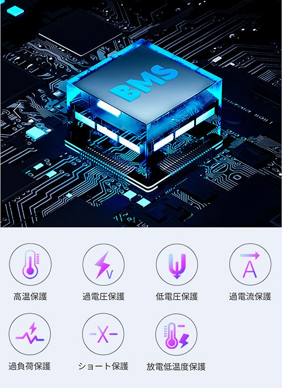 �d�r�𐧌䂷��BMS(�o�b�e���[�}�l�W�����g�V�X�e��)���ڂŁA���S�E����E���S���Ă��g�p���������܂�