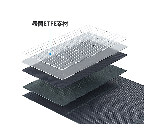 ETFE�f�ލ̗p �ϋv���A���萫