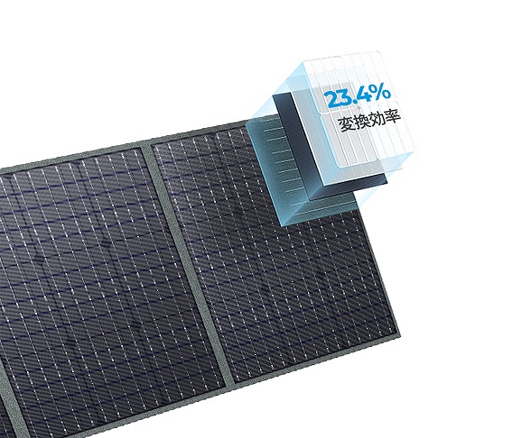 �ő�23.4%�̍����ϊ�����