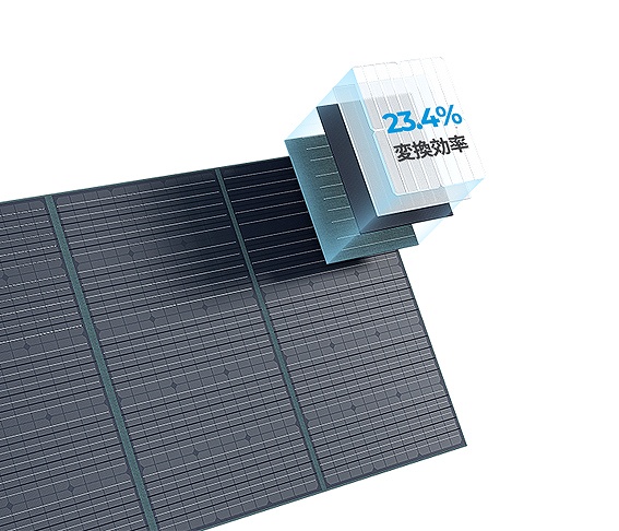 �ő�23.4%�̍����ϊ�����