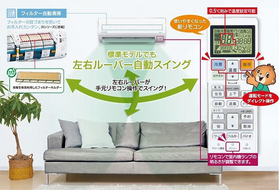 �R���p�N�g�{�f�B�ɑ��ʂȋ@�\�𓋍ڂ���R�V���[�Y