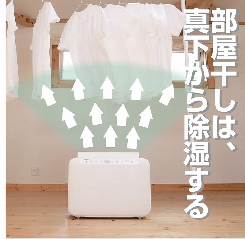 ^̑ŌIɏ