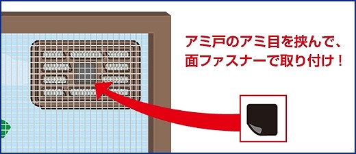 �y�ʁE�����^�ŁA���t���ȒP