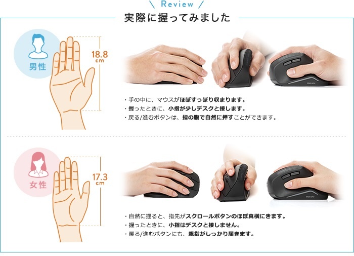 ���r���[