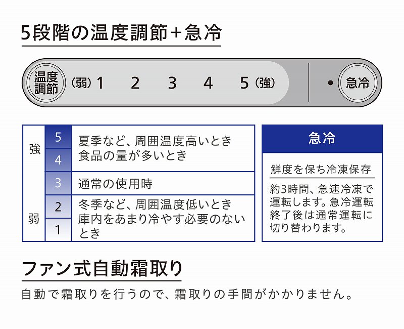 �[���̋@�\�I