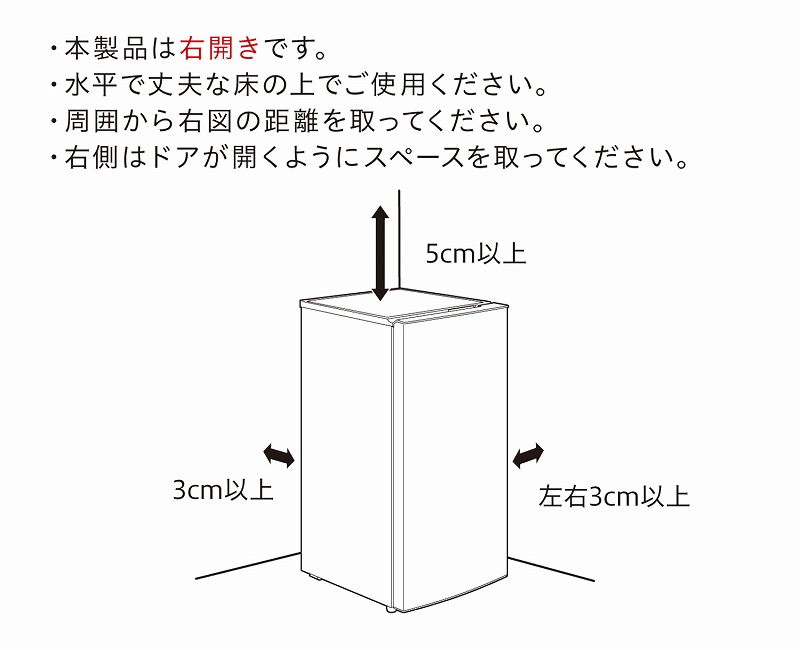 �ݒu���̂�����