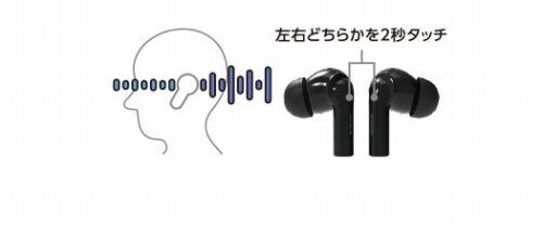 ANC(�A�N�e�B�u�m�C�Y�L�����Z�����O)���[�h