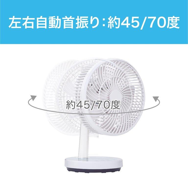 ���E������U��@��45�x/70�x�ŉ��K�Ɏg���܂�